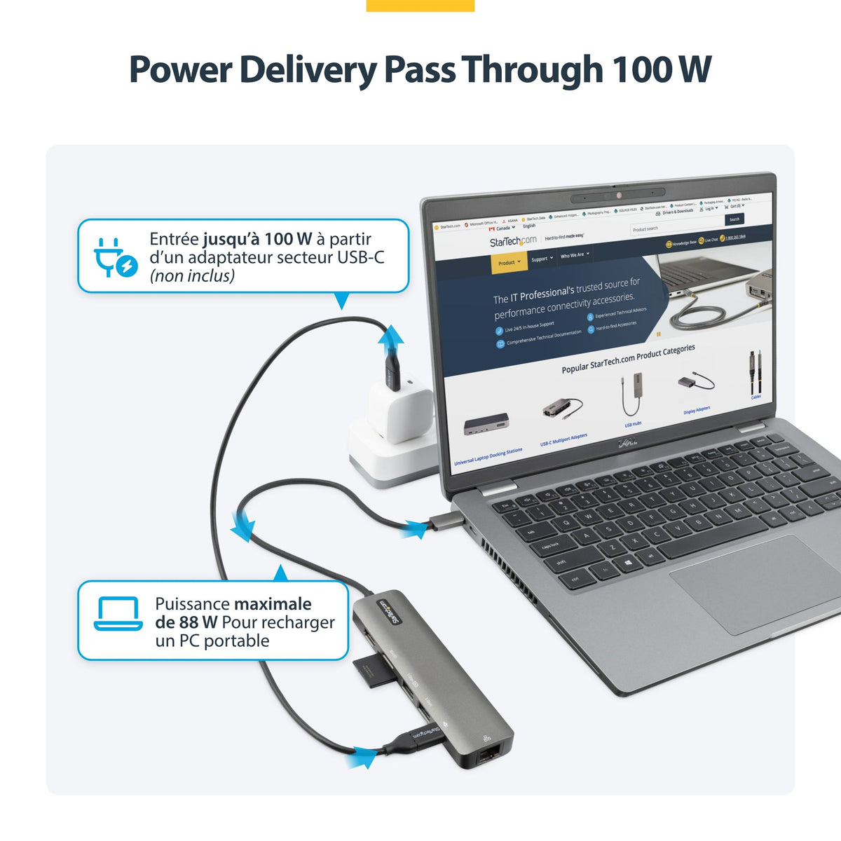 USB C Multiport Adapter 4K 60Hz HDMI/GbE