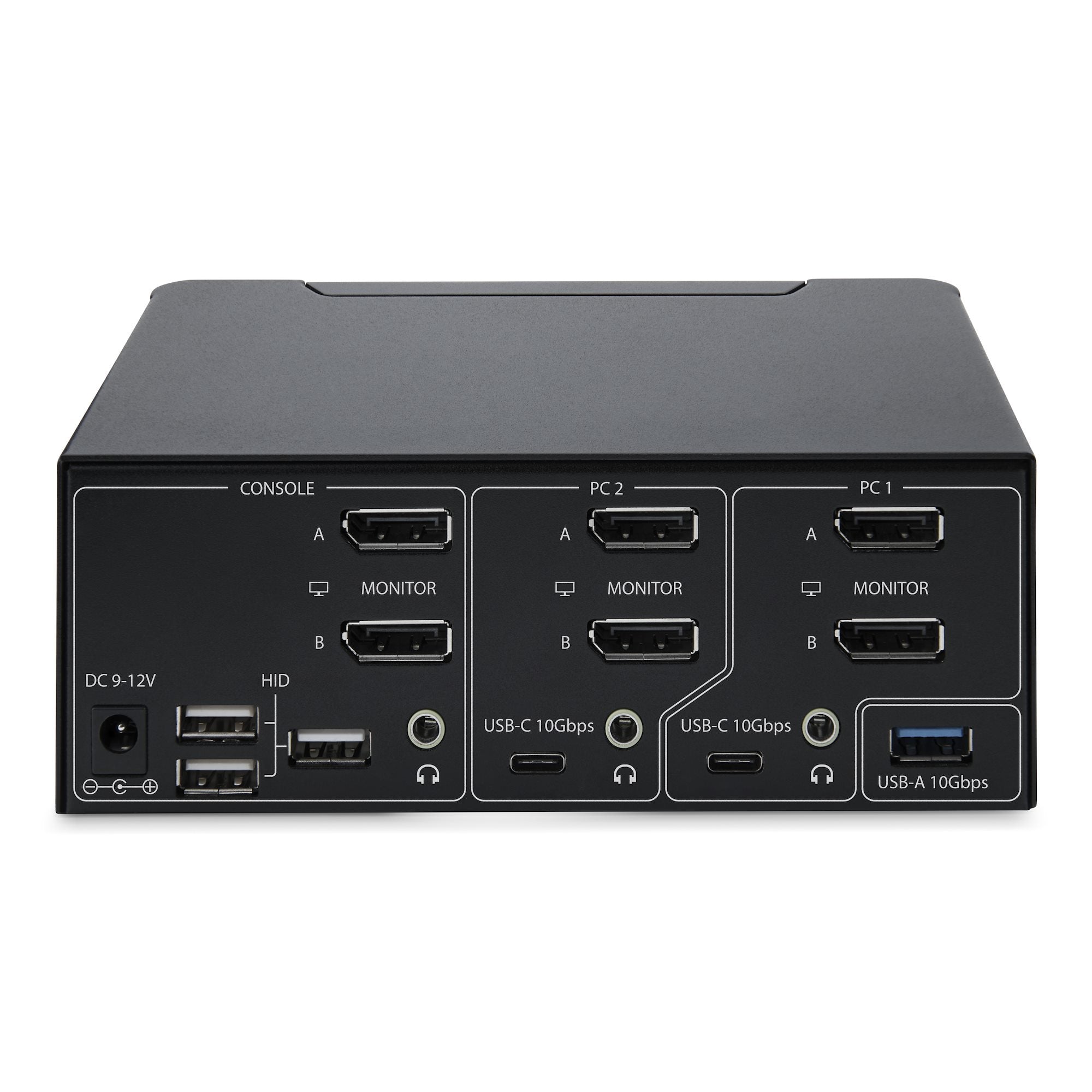 2-Port Dual-Monitor DP 1.4 KVM Switch