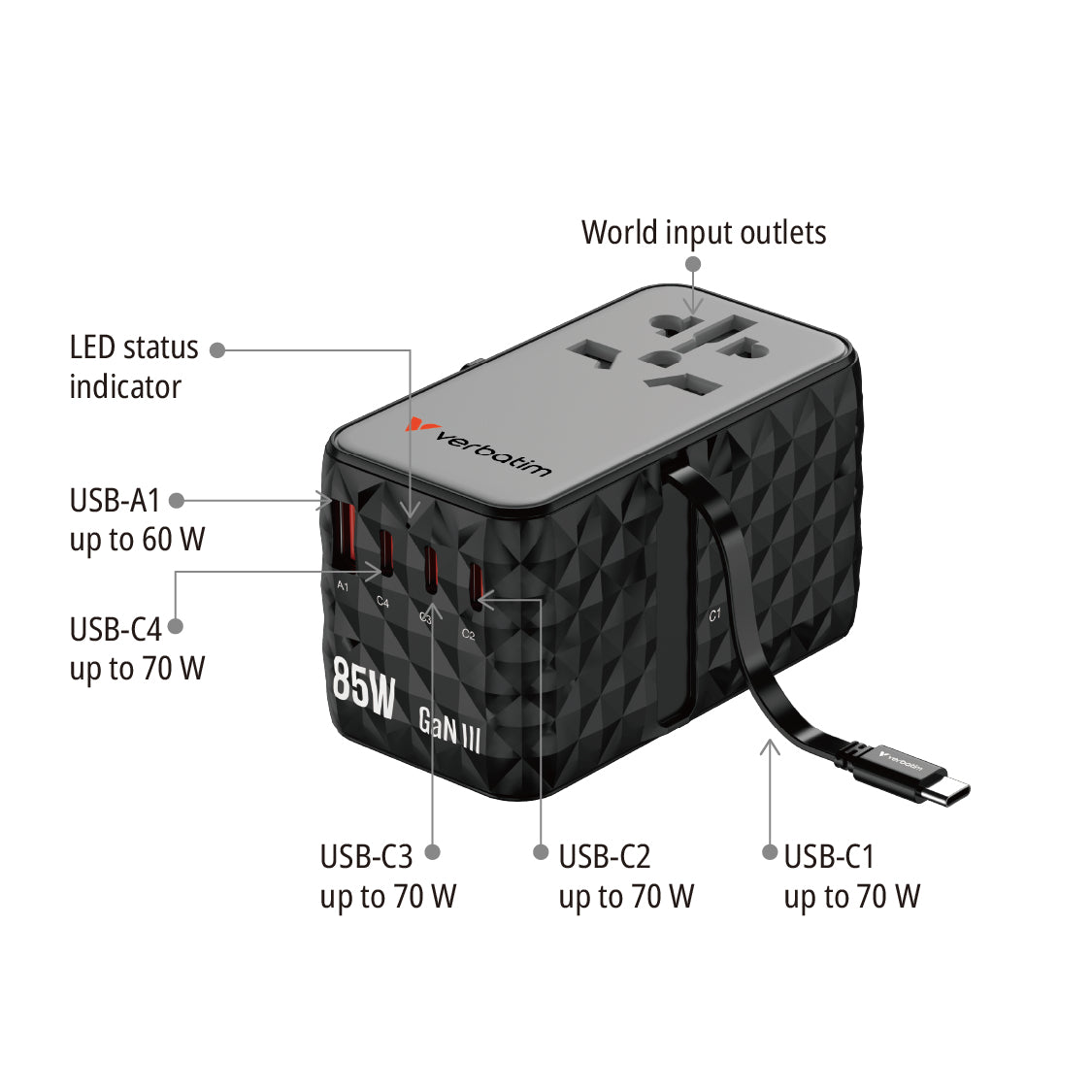 Charge ´n´ Travel Diamond 85W Retractabl