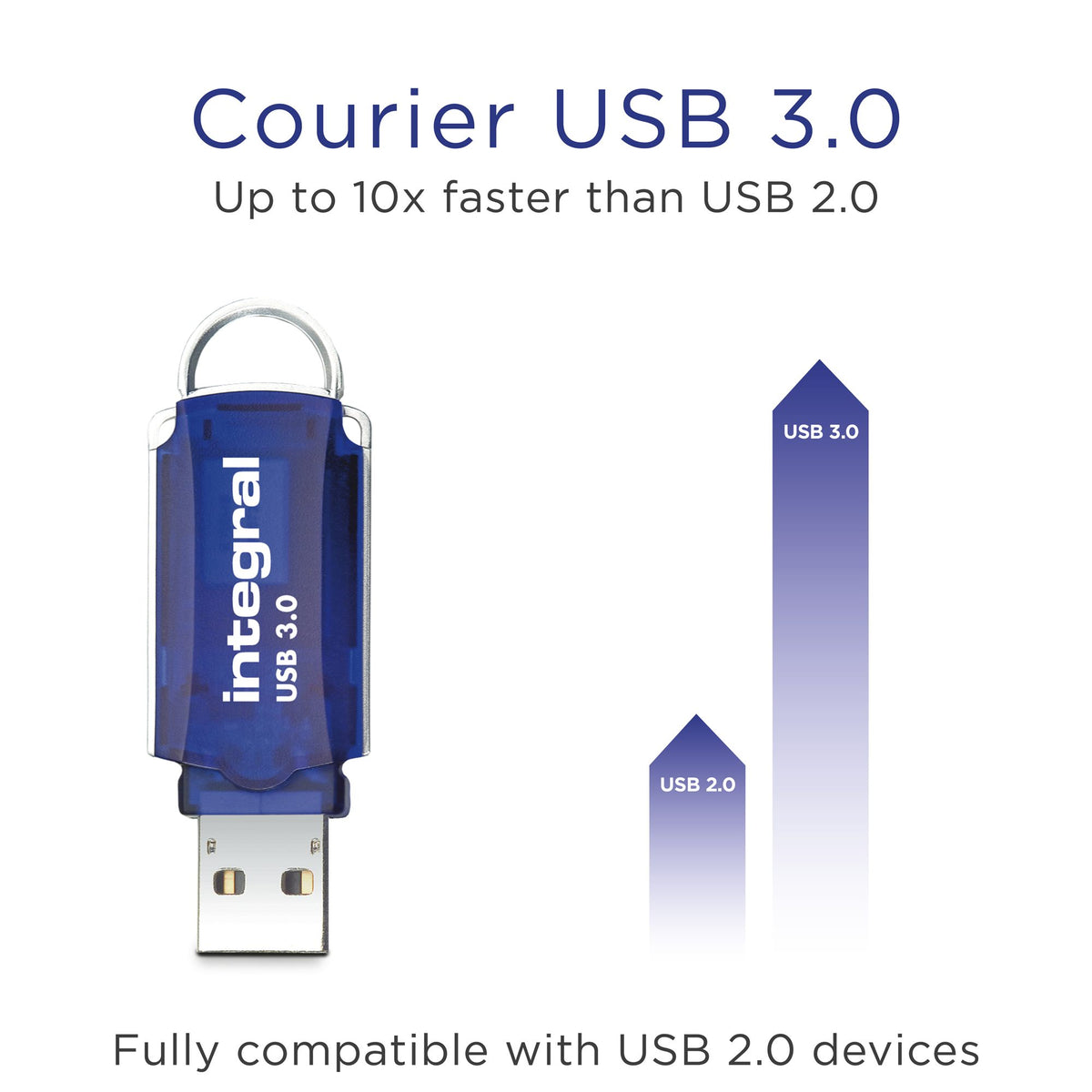 USB Flash Drive Courier 128GB USB 3.0