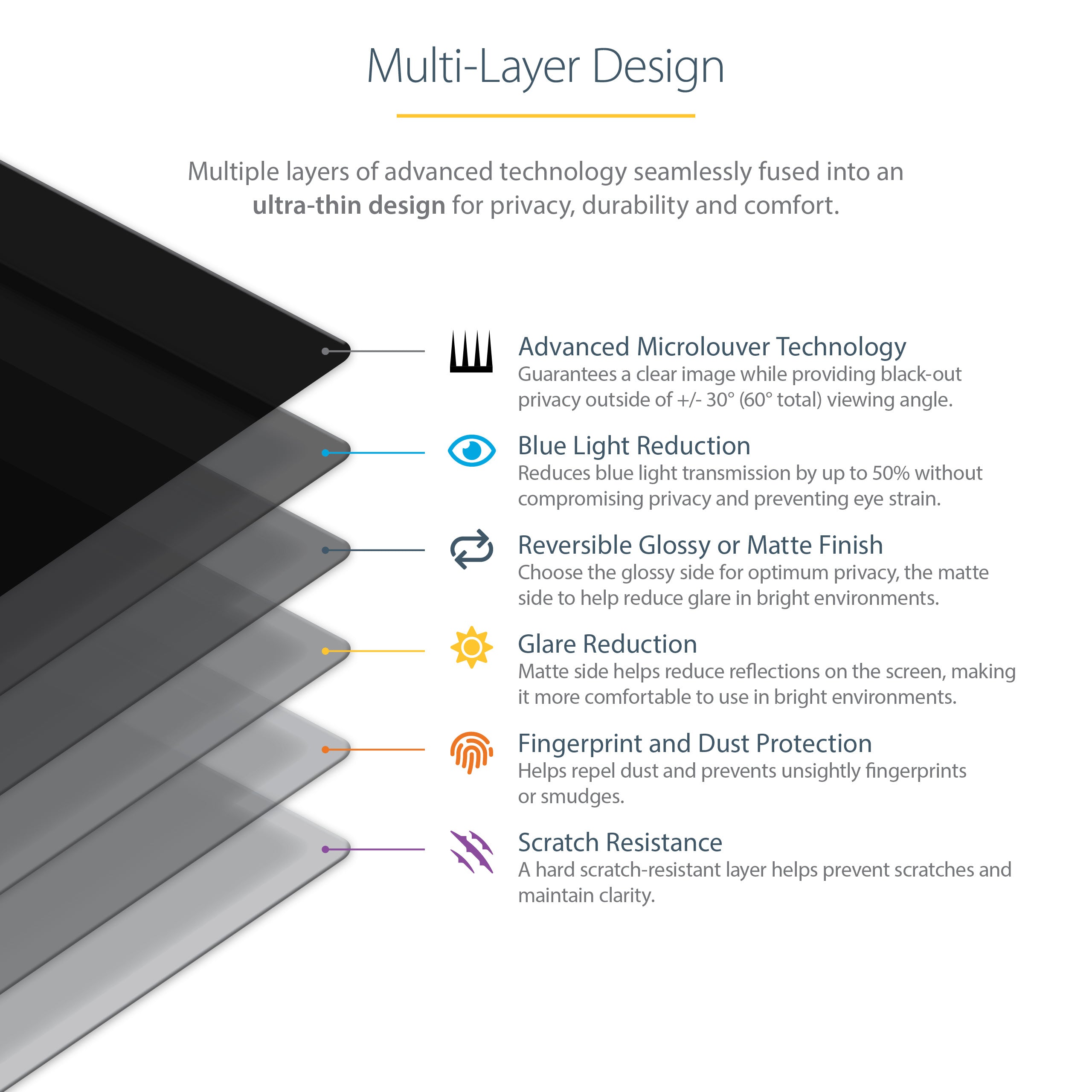 17.3" Laptop Privacy Filter Anti-Glare