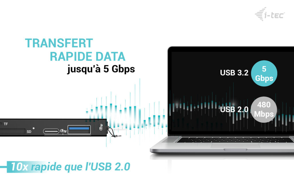 I-TEC USB-C / USB-A Dongle SD TF and 2x USB 1x USB-A 1x USB-C