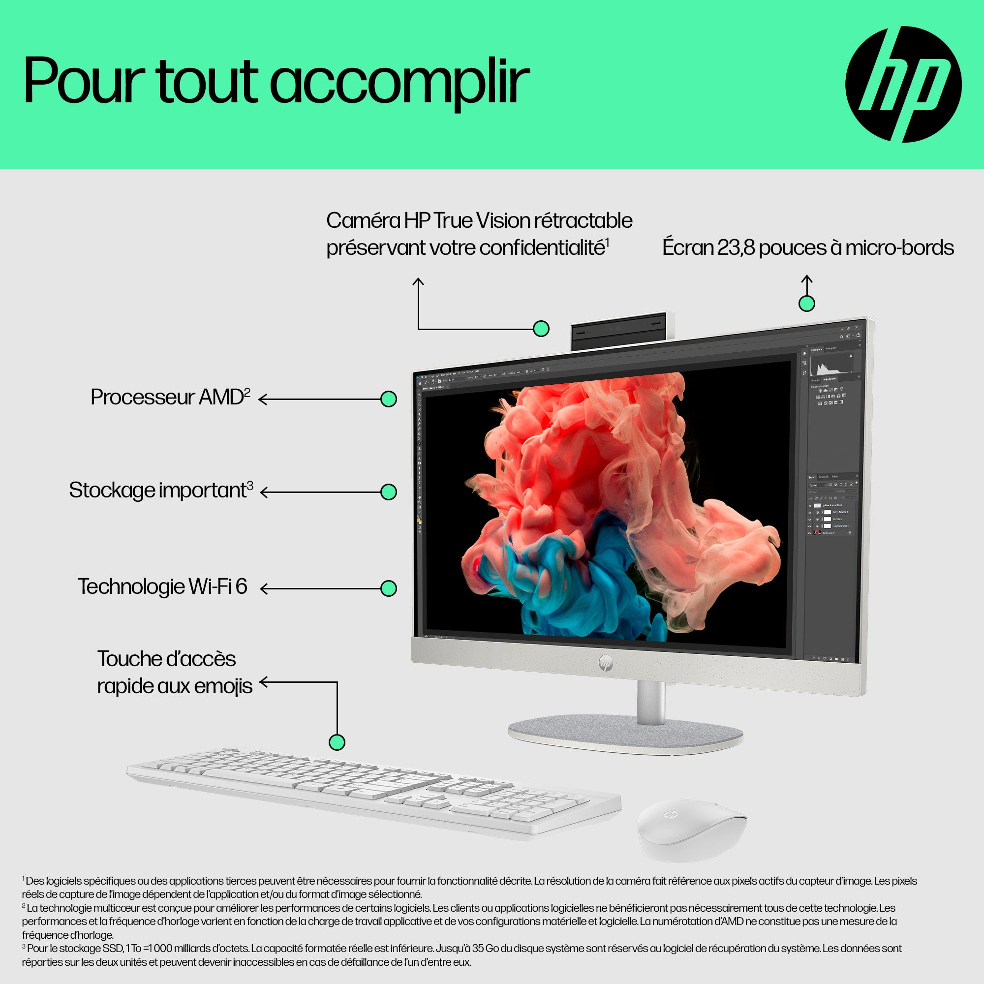 HP 24-cr0034nf AMD Ryzen™ 5 7520U 60,5 cm (23.8") 1920 x 1080 pixels PC All-in-One 8 Go LPDDR5-SDRAM 512 Go SSD Windows 11 Home Wi-Fi 6 (802.11ax) Blanc