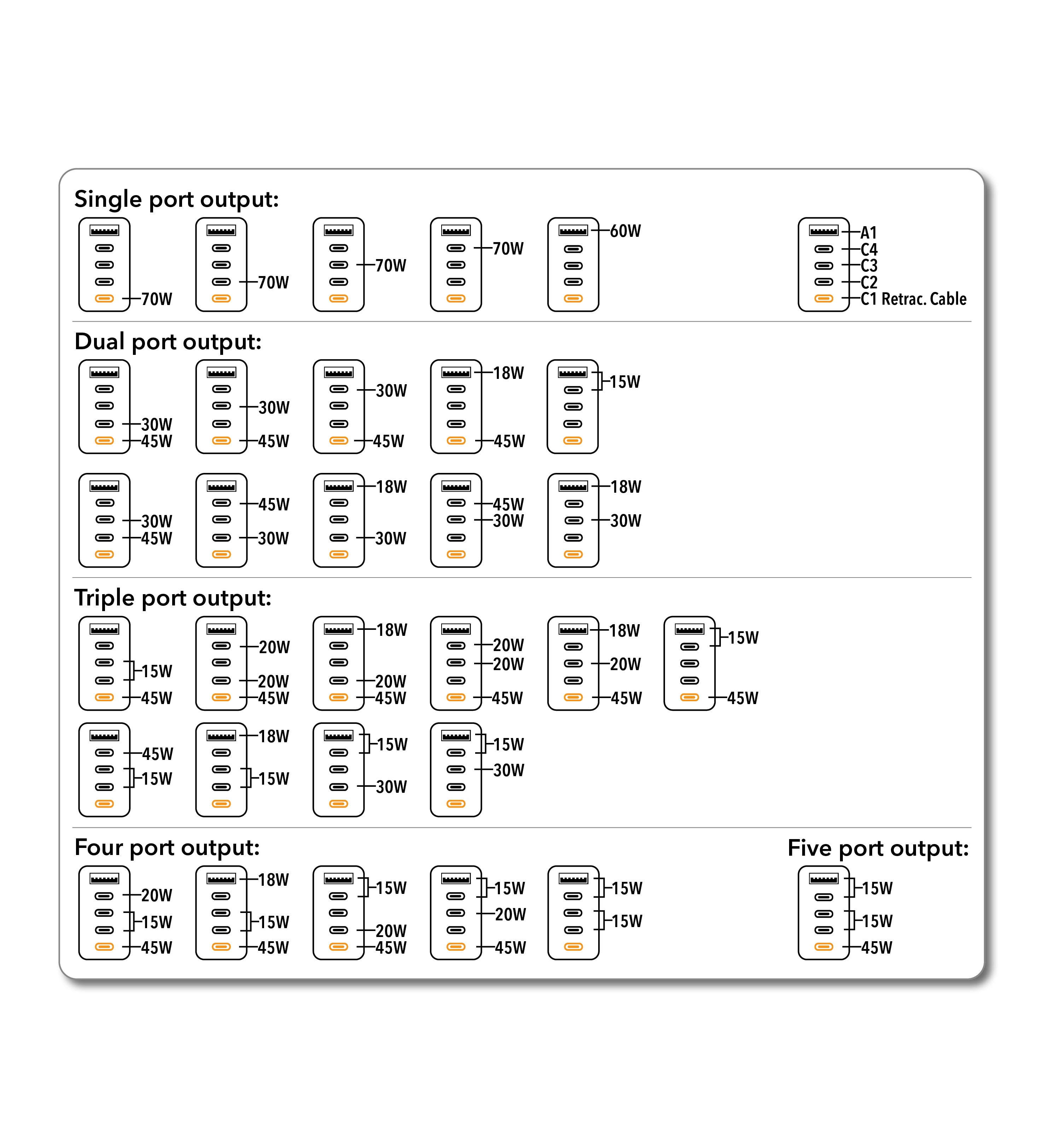 Charge ´n´ Travel Diamond 85W Retractabl