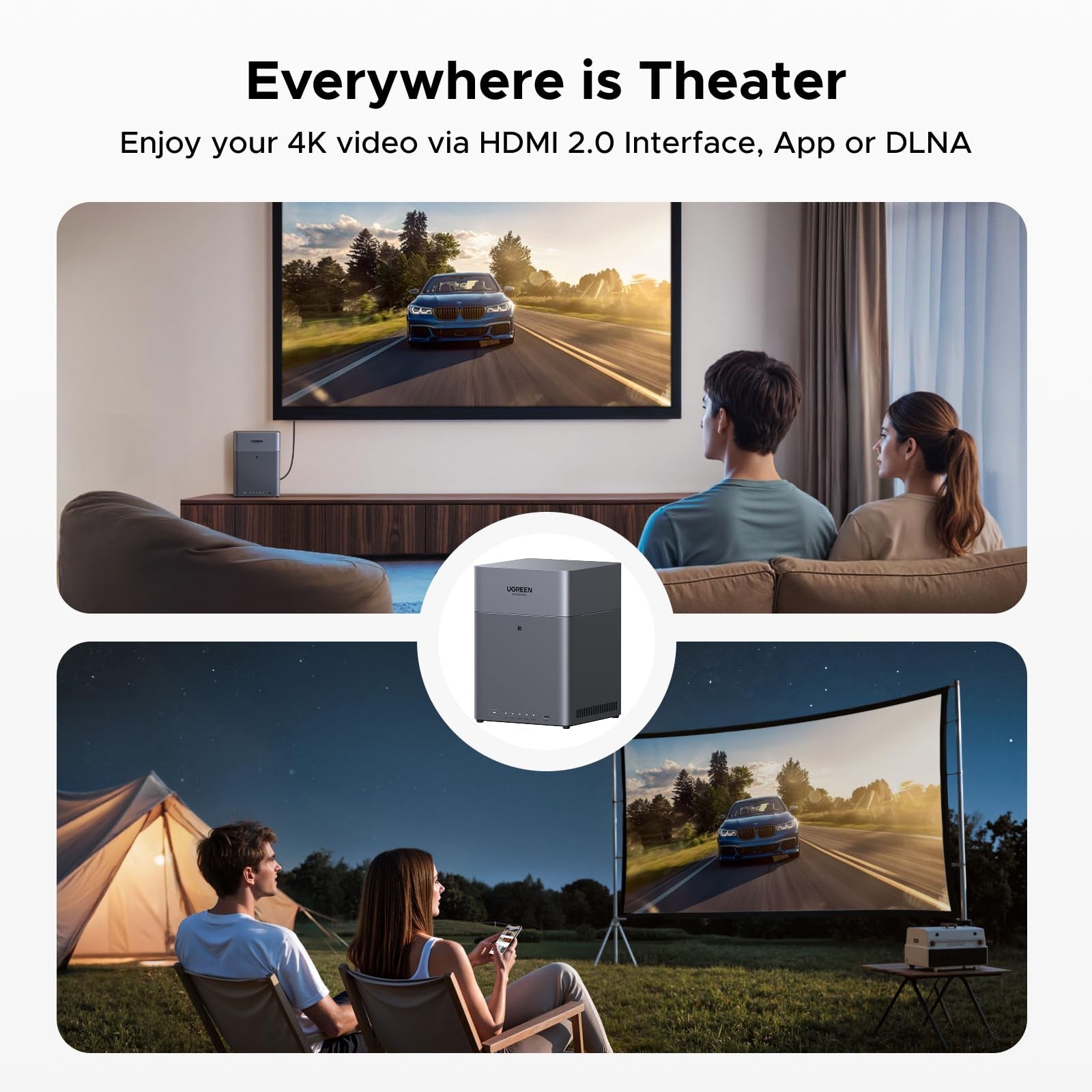 UGREEN DH4300 Plus 4-Bay NAS ARM A76+A55 Bundle Diskless EU
