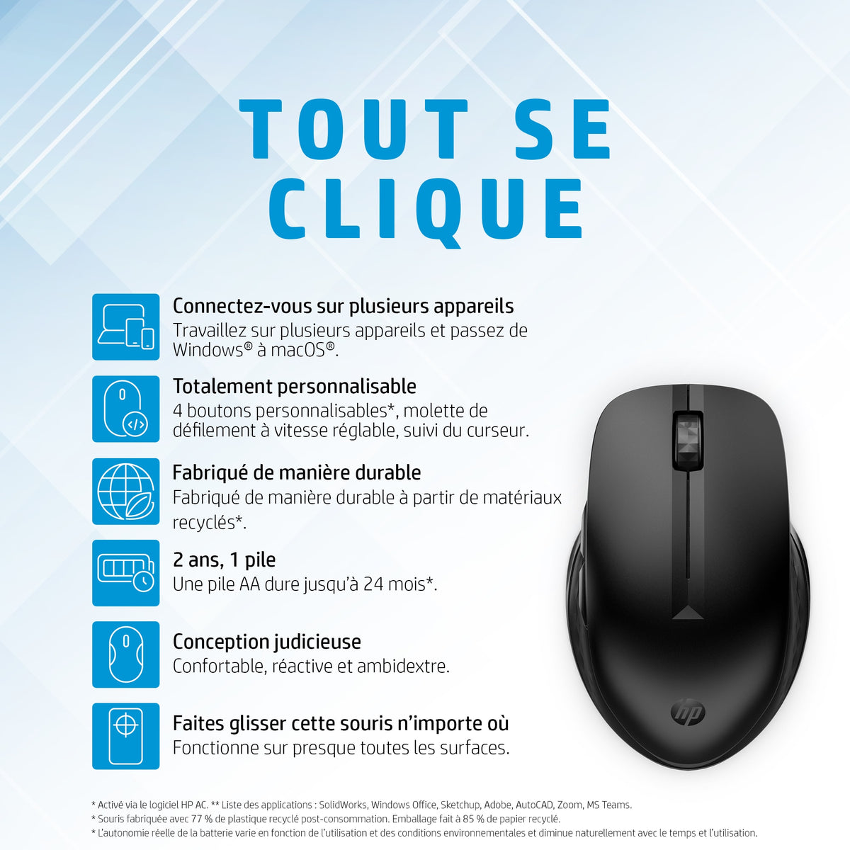 Souris sans fil HP Multi-Device 435 - récepteur USB + Bluetooth noir (3B4Q5AA)