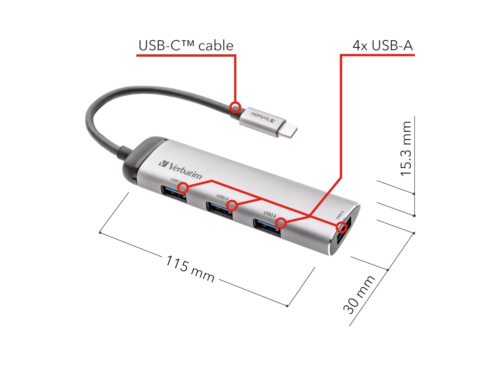 USB-C" MULTIPORT HUB 4-PORT USB 3.2 GEN
