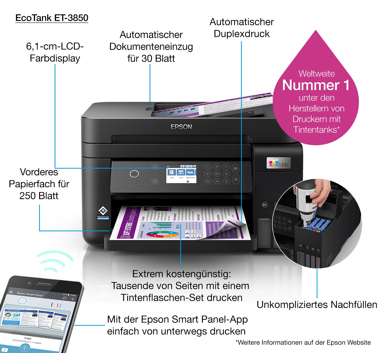 ***EPSON EcoTank ET-3850 Multifonction Jet d'encre couleur A4 rechargeable 15ppm