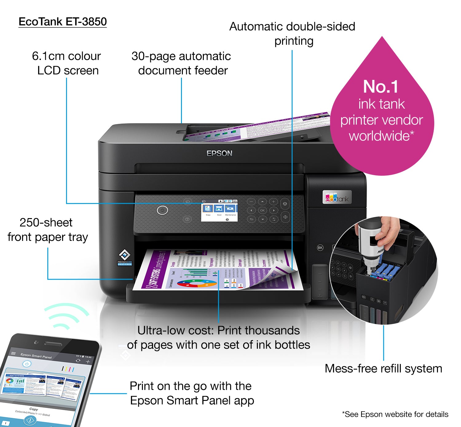 ***EPSON EcoTank ET-3850 Multifonction Jet d'encre couleur A4 rechargeable 15ppm