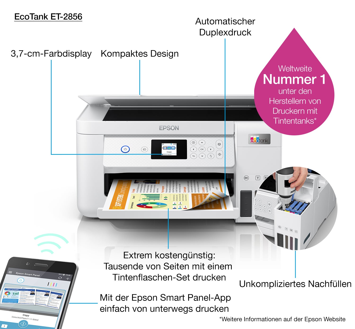 EPSON EcoTank ET-2856 MFP colour ink-jet refillable A4 10.5ppm print 100 sheets USB Wi-Fi white