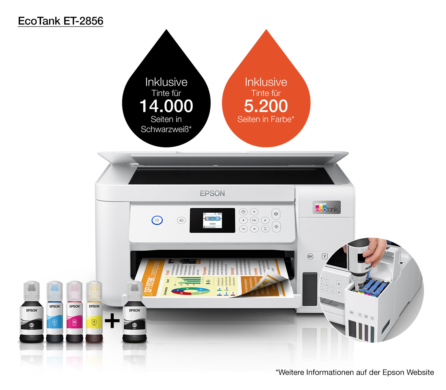 EPSON EcoTank ET-2856 MFP colour ink-jet refillable A4 10.5ppm print 100 sheets USB Wi-Fi white