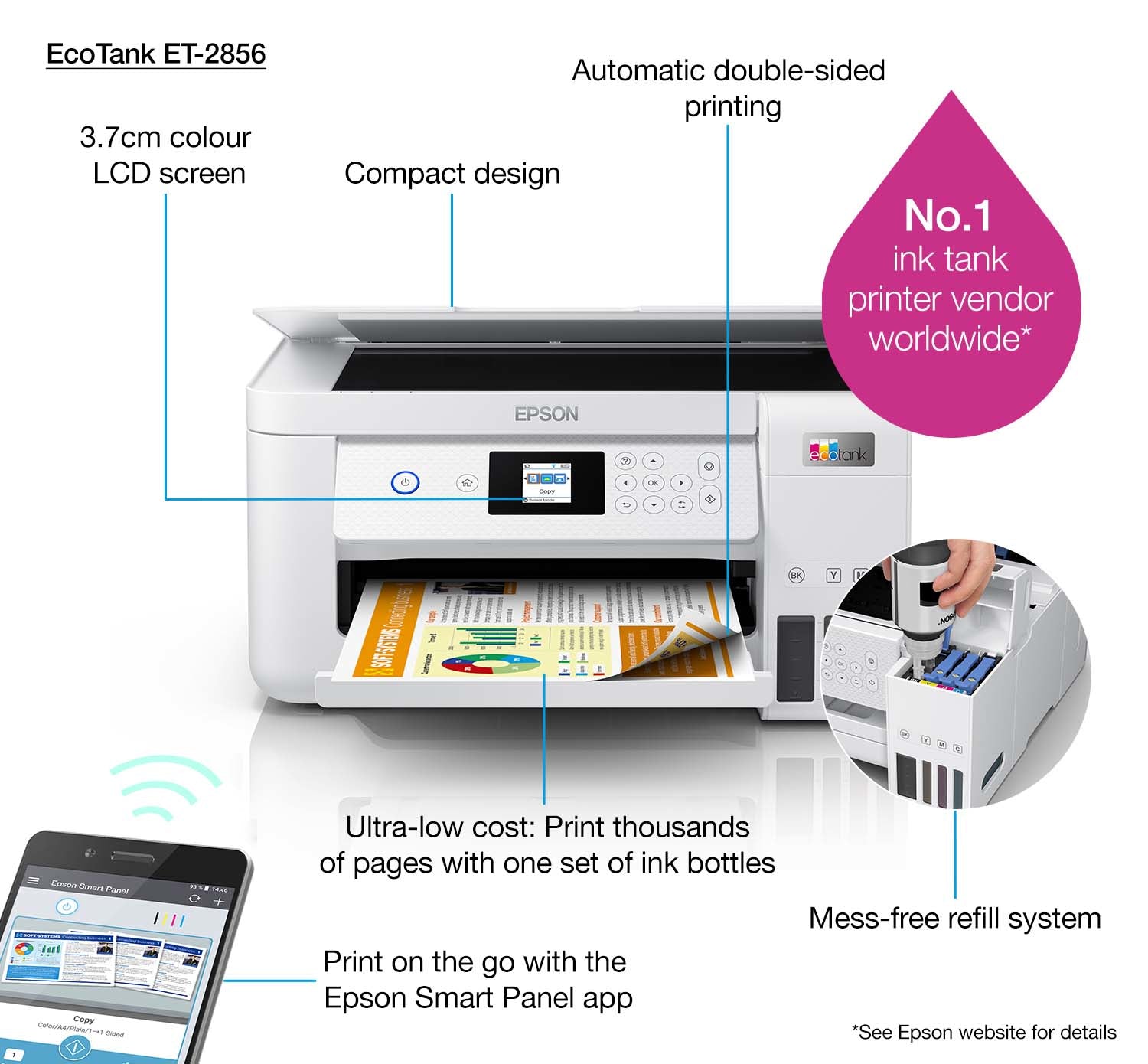 EPSON EcoTank ET-2856 MFP colour ink-jet refillable A4 10.5ppm print 100 sheets USB Wi-Fi white
