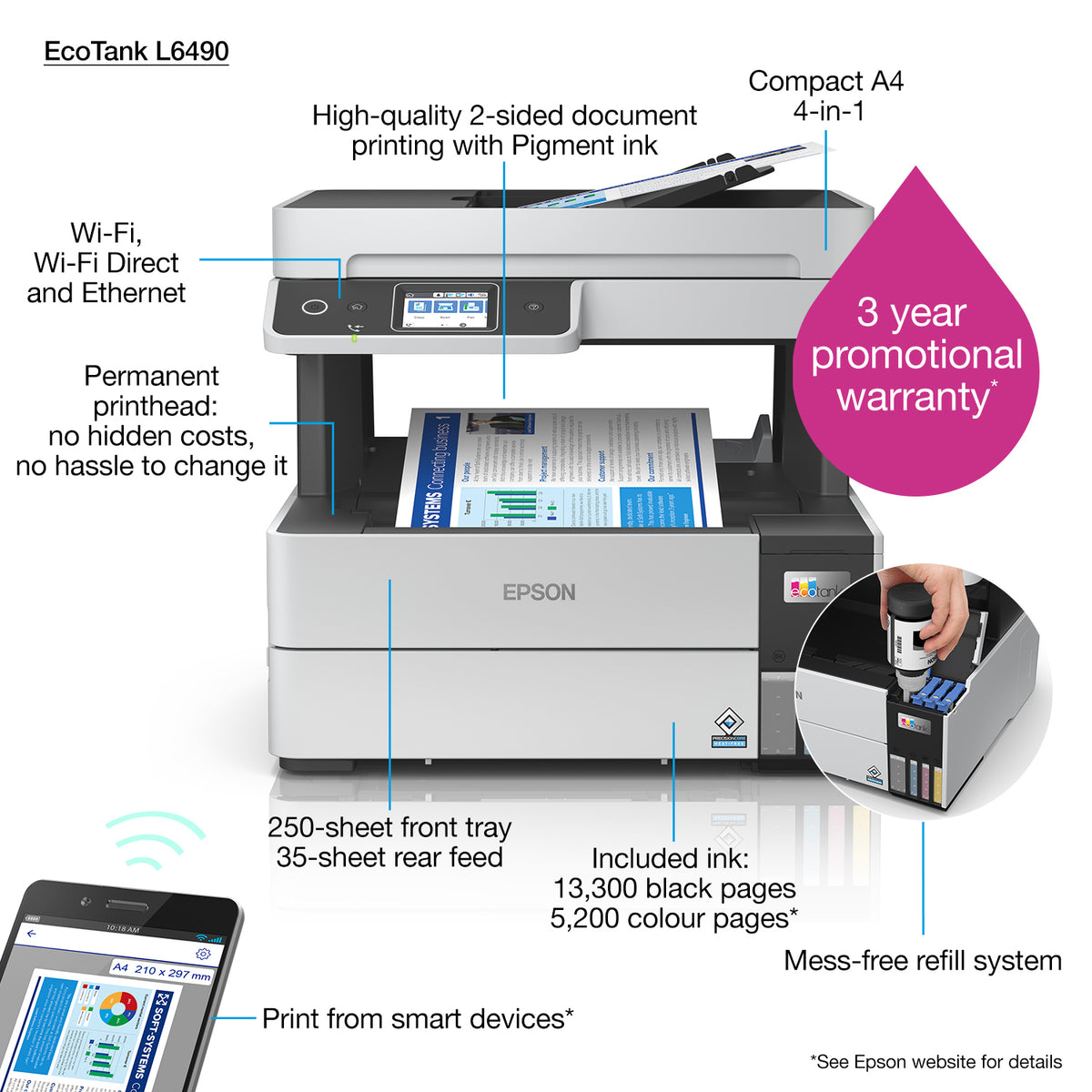 Epson EcoTank L6490 Jet d'encre A4 4800 x 1200 DPI Wifi