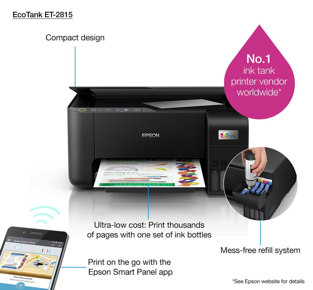 EPSON EcoTank ET-2815 MFP 33 ppm