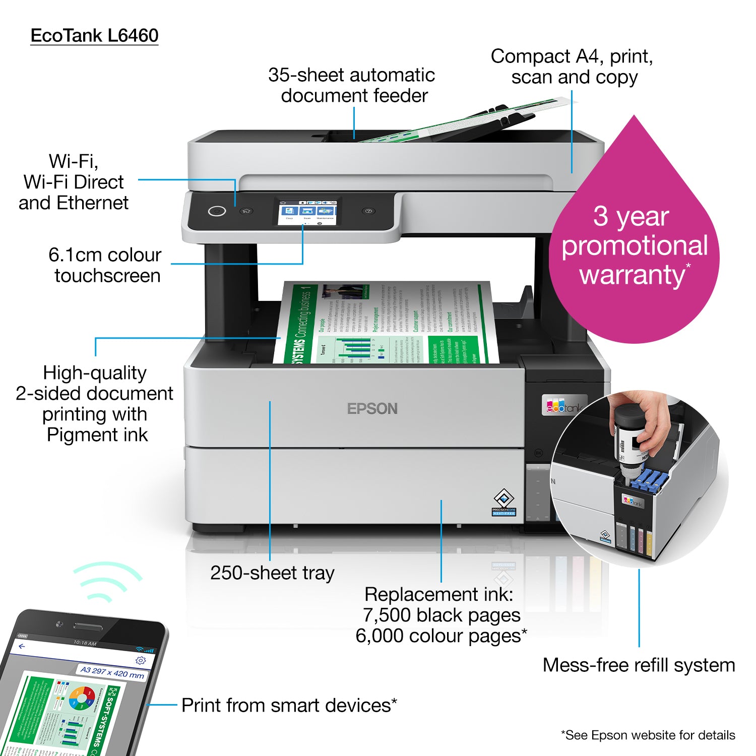 Epson EcoTank L6460 Jet d'encre A4 4800 x 1200 DPI 37 ppm Wifi