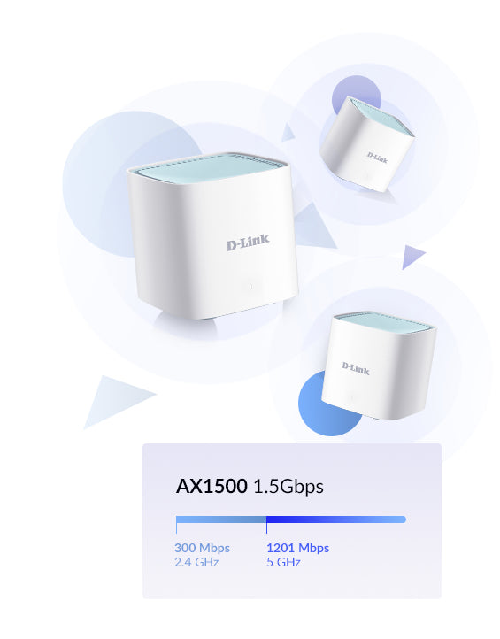 D-LINK Solution MESH Wi-Fi 6 AI Eagle Pro AX1500