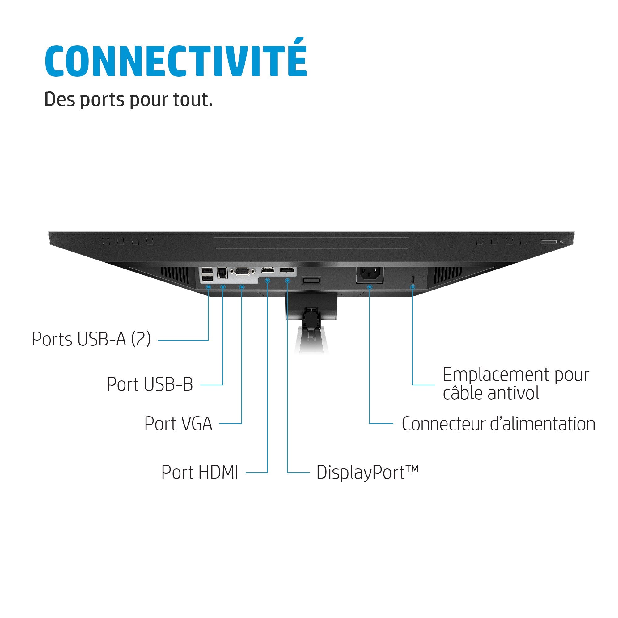 HP Écran de conférence E24mv G4 FHD avec webcam IR 5Mpx 23.8p Moniteur 24 FHD 1920x1080 HDMI VGA USB hub DisplayPort 3/3/0