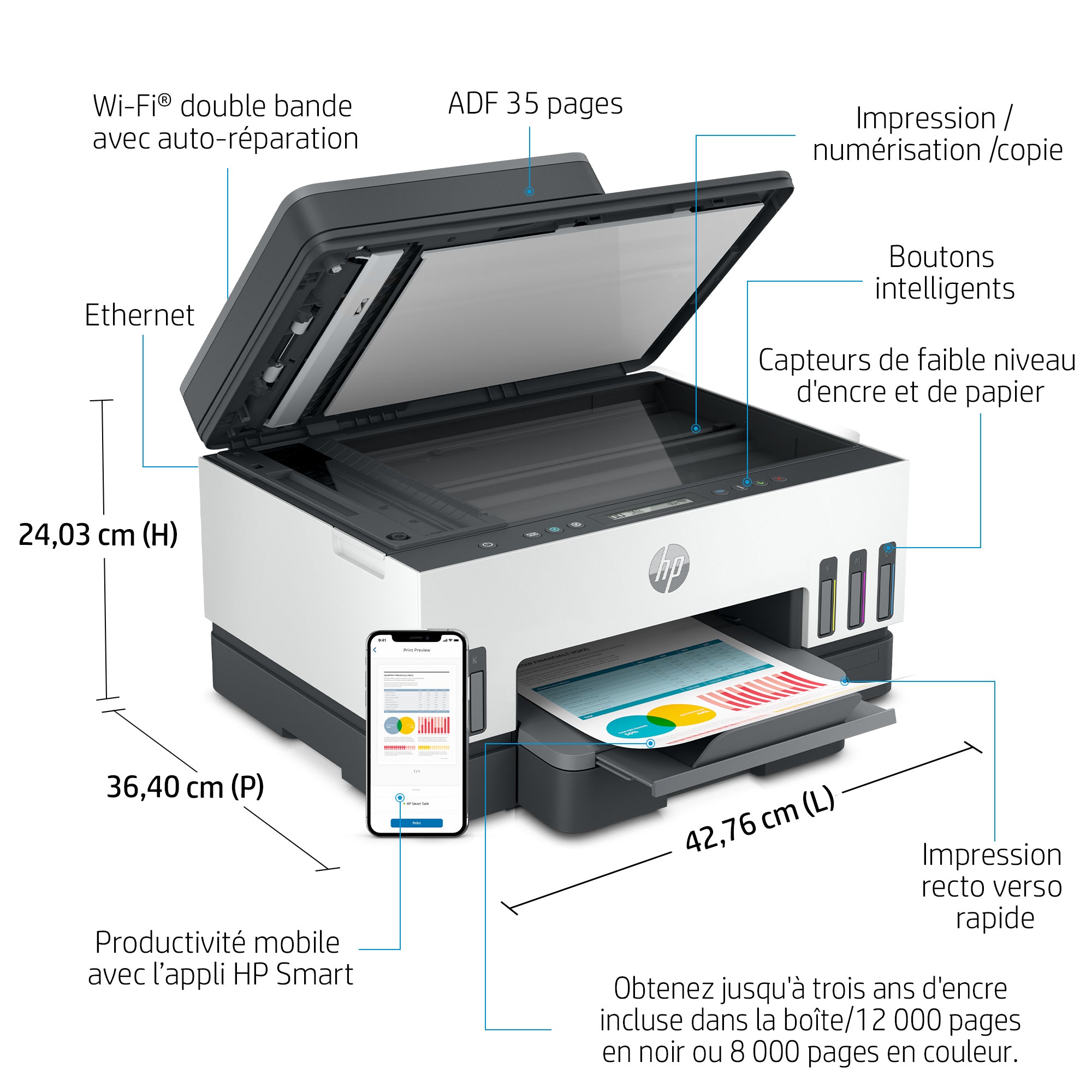 HP Smart Tank 7305 All-in-One MFP colour inkjet refillable A4 13ppm Copy 15ppm Print 250sheets USB LAN Wi-Fi Bluetooth