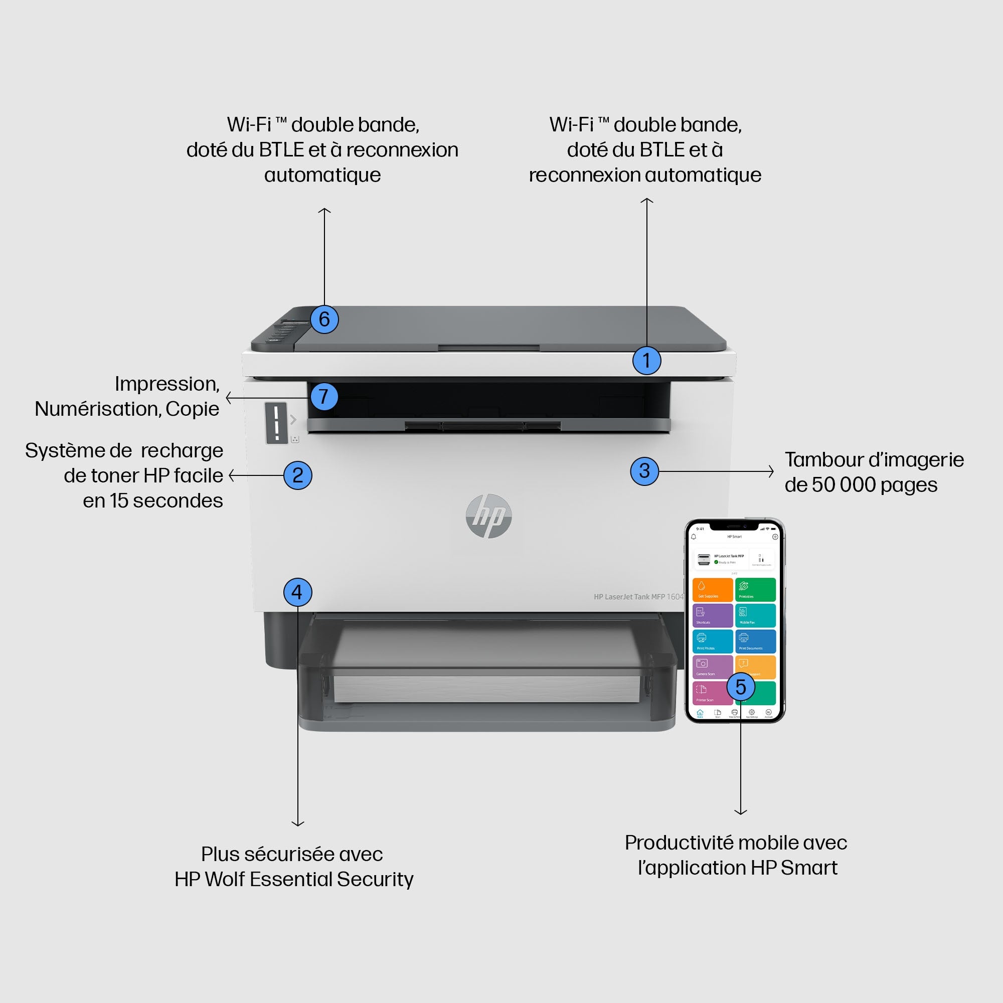 HP LaserJet Tank MFP 1604w MFP Mono B/W laser 216x297mm A4 14ppmcopy 22ppmprint 150 sheets USB 2.0 LAN Wi-Fi Bluetooth