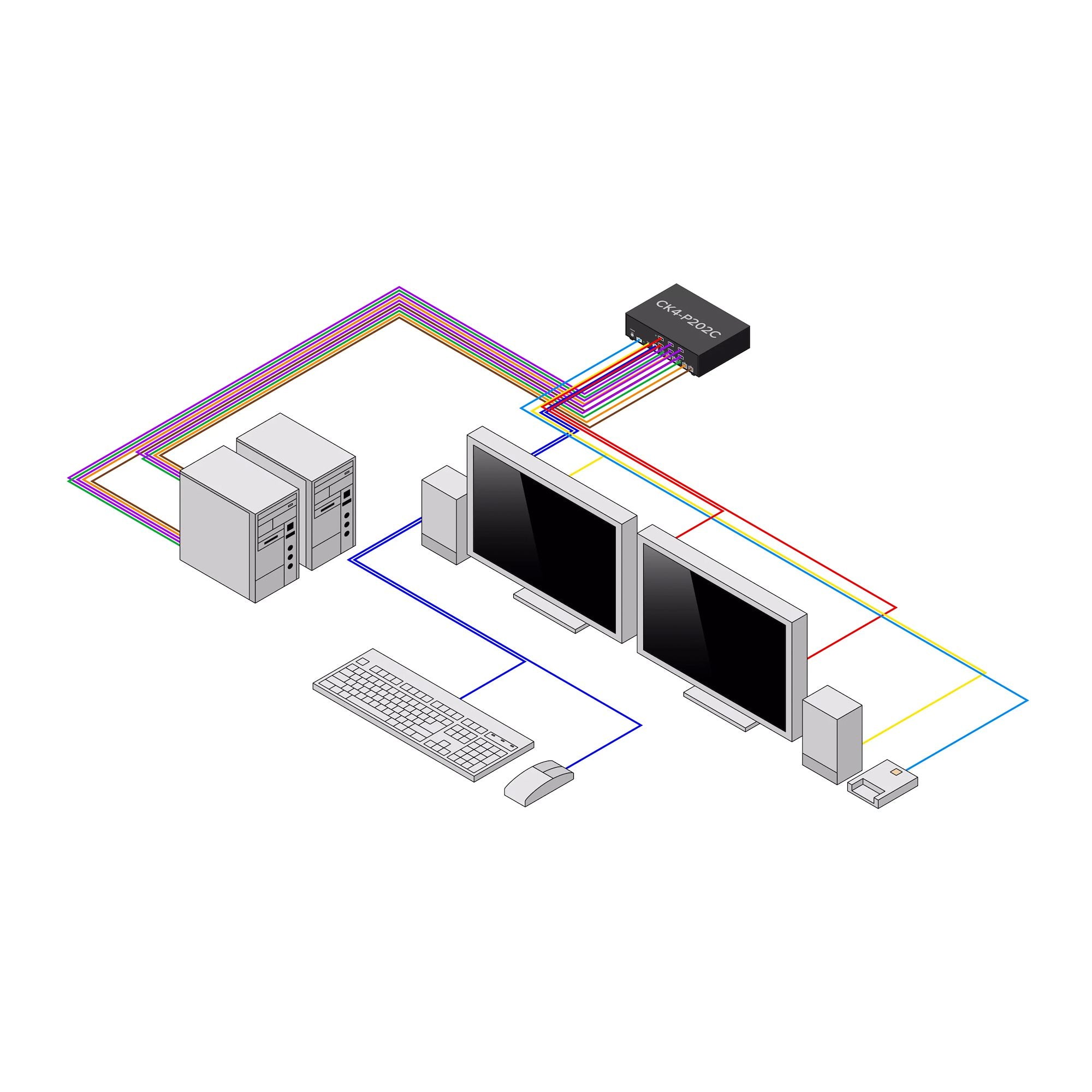 Secure 2-Port KVM Switch DP NIAP TAA