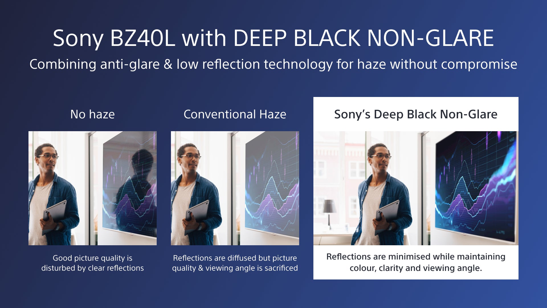 75" Pro BRAVIA LCD 700nit Haze