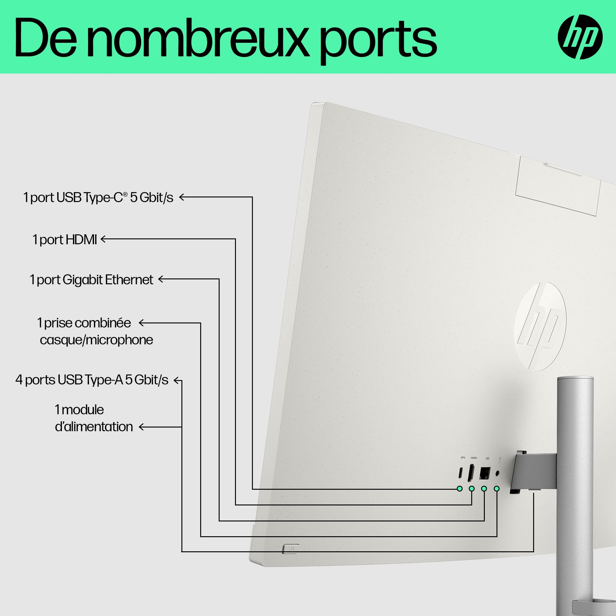 HP 24-cr0034nf AMD Ryzen™ 5 7520U 60,5 cm (23.8") 1920 x 1080 pixels PC All-in-One 8 Go LPDDR5-SDRAM 512 Go SSD Windows 11 Home Wi-Fi 6 (802.11ax) Blanc