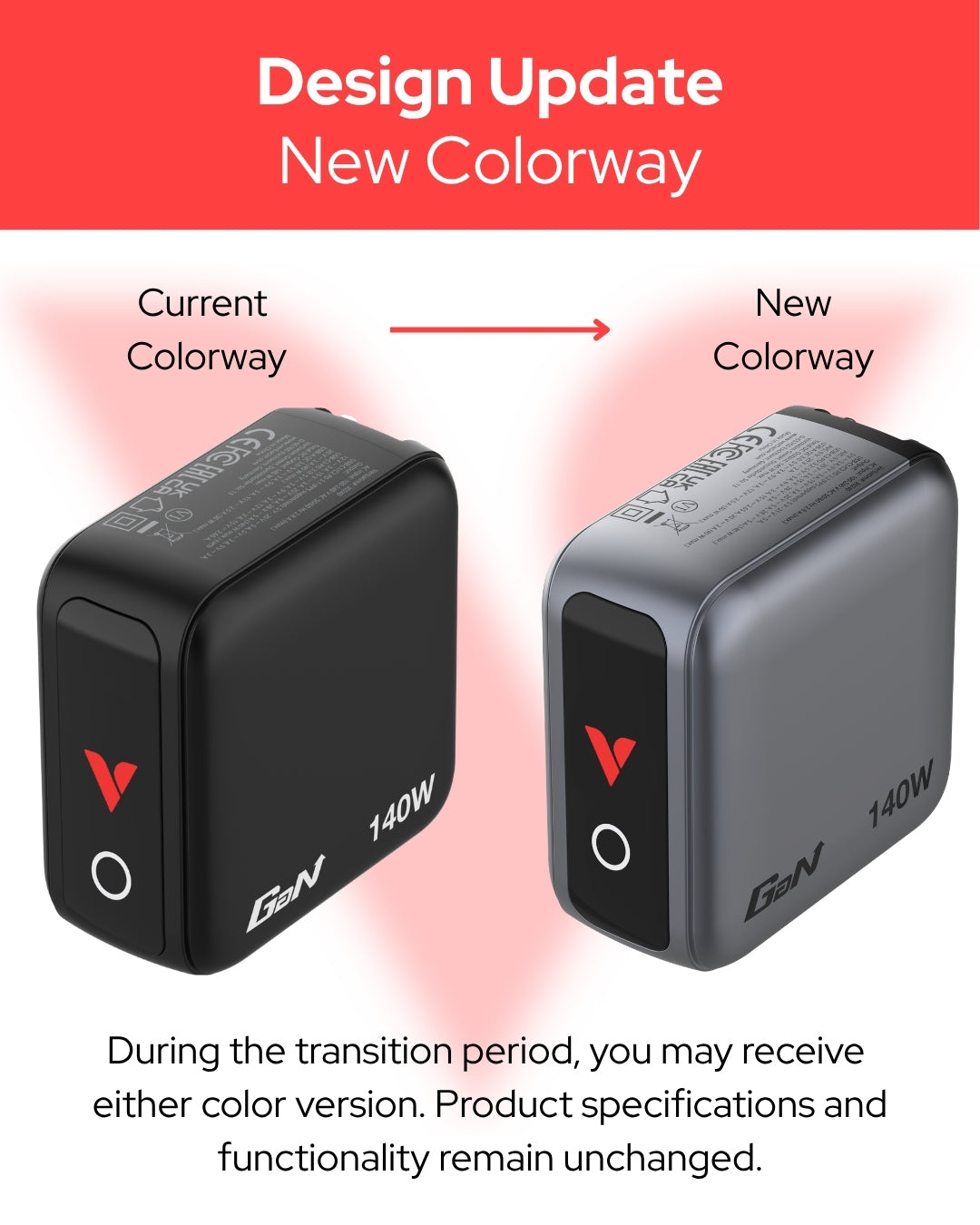 Mini GaN Charger 140W with Display
