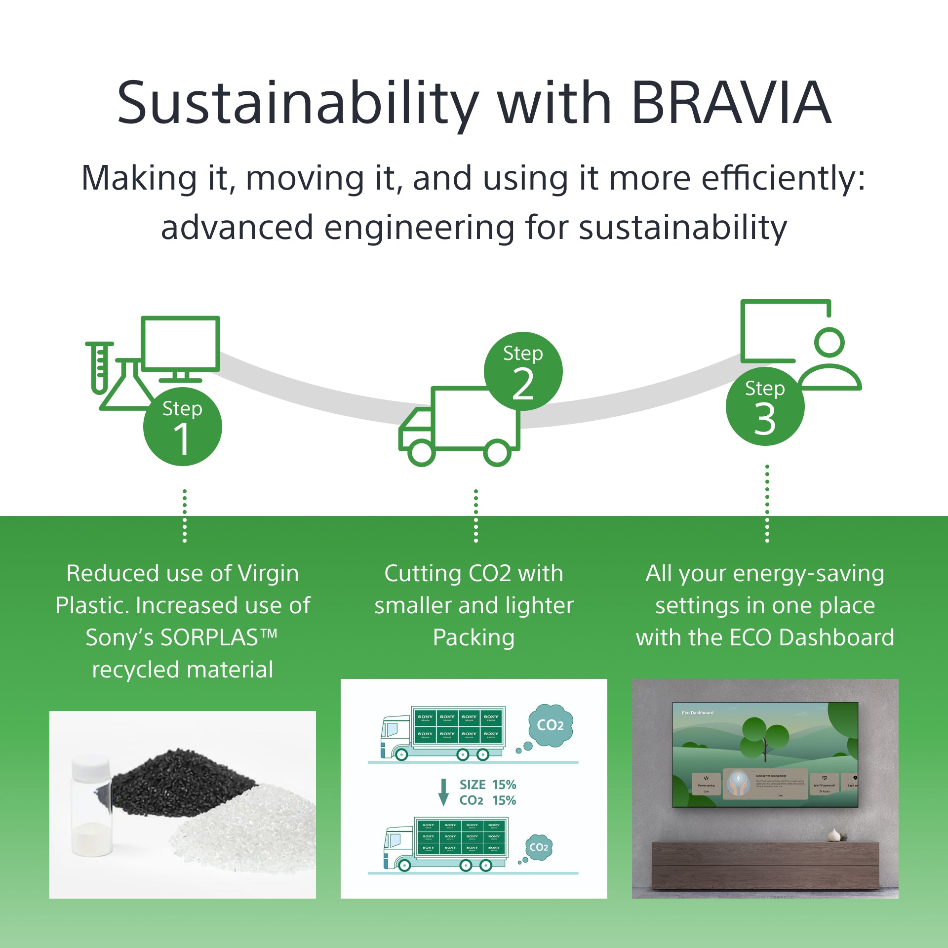 75" Pro BRAVIA LCD 700nit Haze