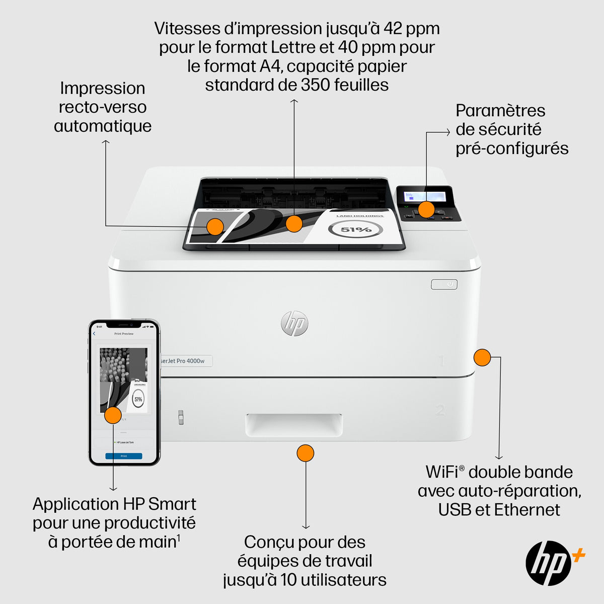 HP LaserJet Pro Imprimante HP 4002dwe, Noir et blanc, Imprimante pour Petites/moyennes entreprises, Imprimer, Sans fil  HP+  Éligibilité HP Instant Ink  Imprime