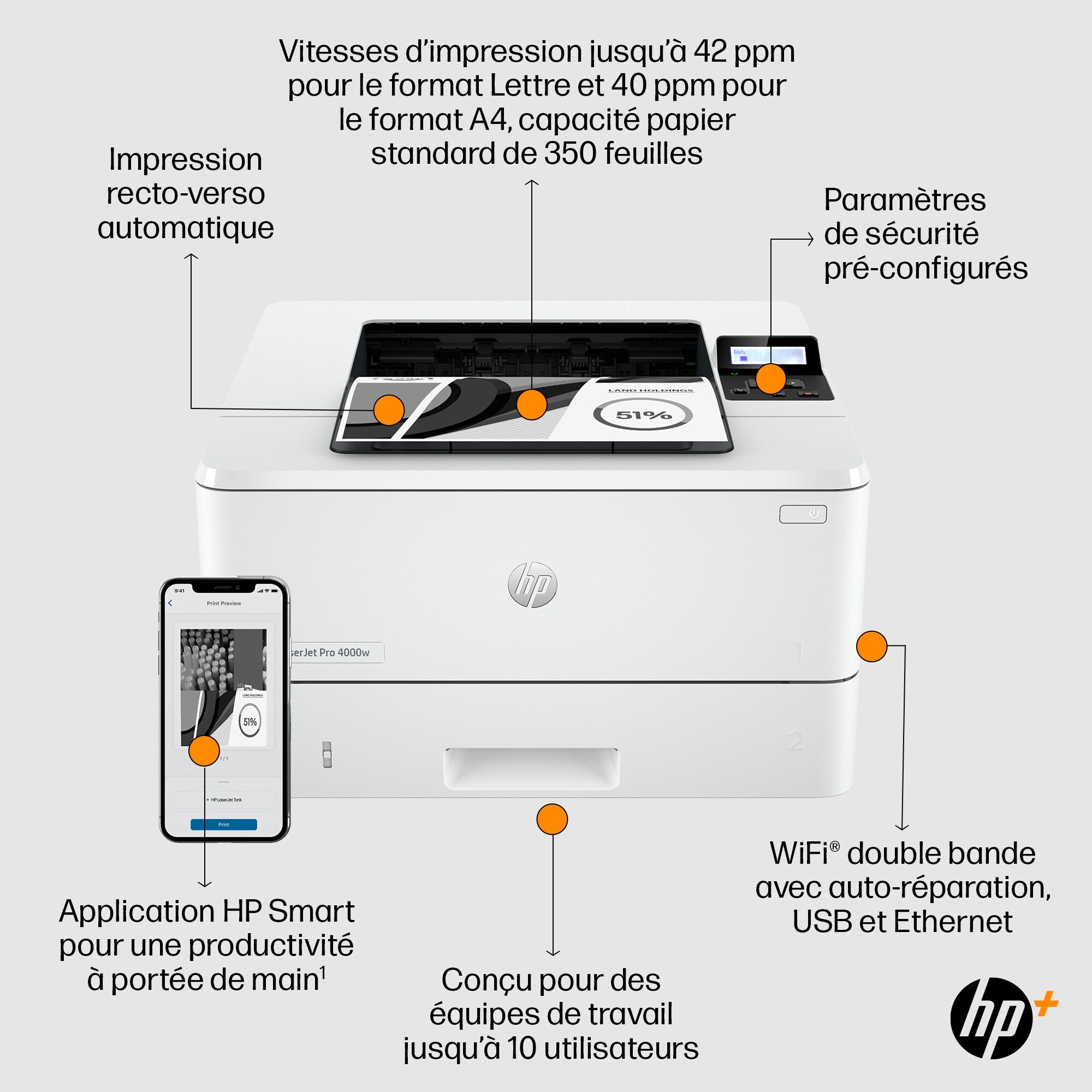 HP LaserJet Pro Imprimante HP 4002dwe, Noir et blanc, Imprimante pour Petites/moyennes entreprises, Imprimer, Sans fil  HP+  Éligibilité HP Instant Ink  Imprime