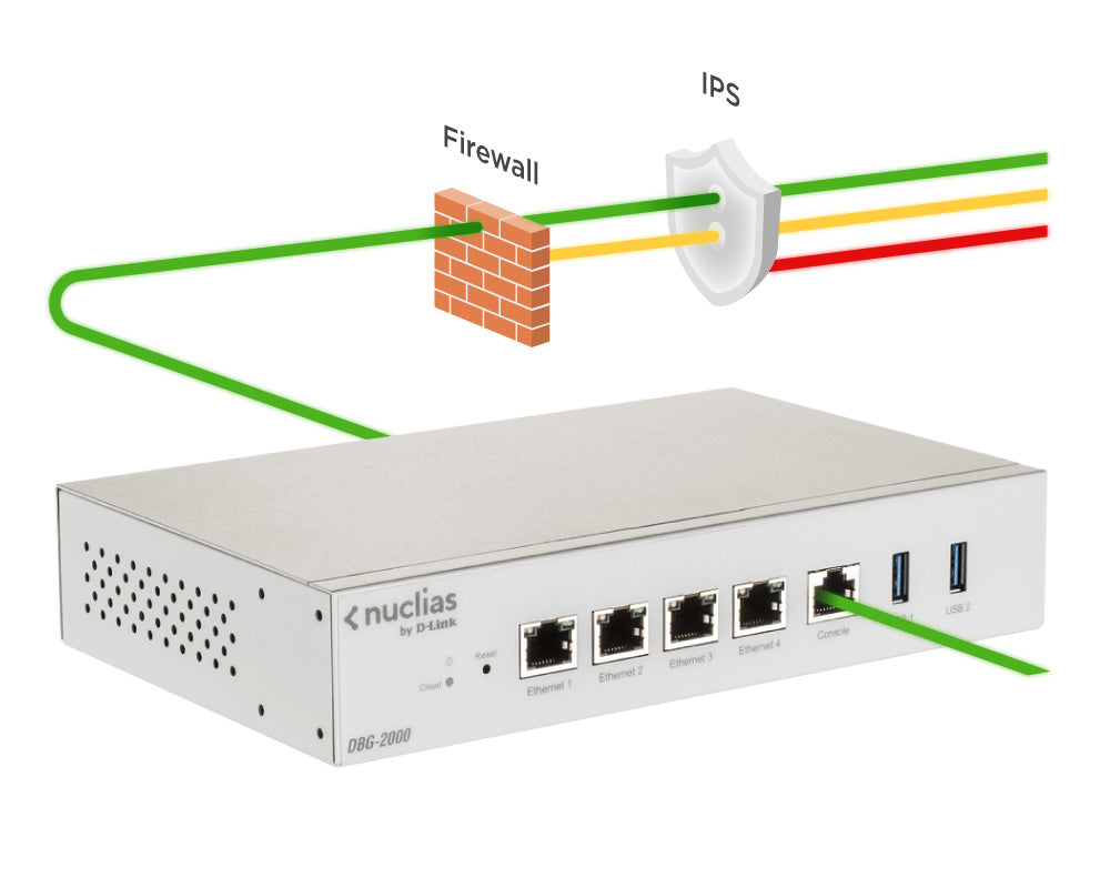 D-LINK Nuclias Cloud SD-WAN Security Gateway DBG-2000