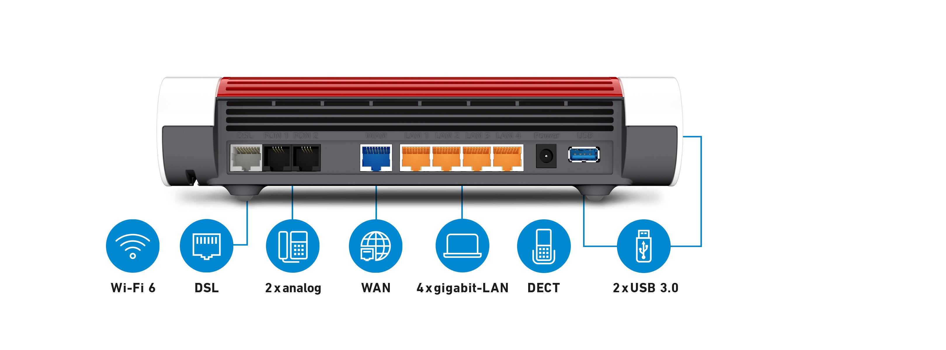 FRITZ! 20002999 FritzBox 7590 AX Routeur Wi-Fi 6 Double Bande