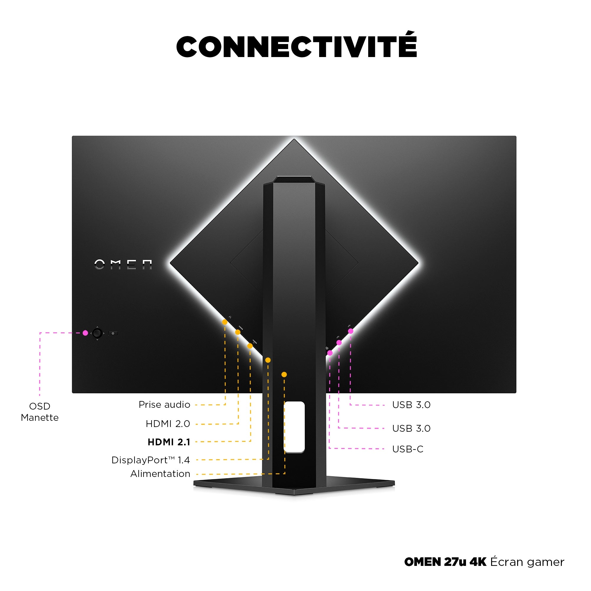 OMEN 27u 4K Gaming