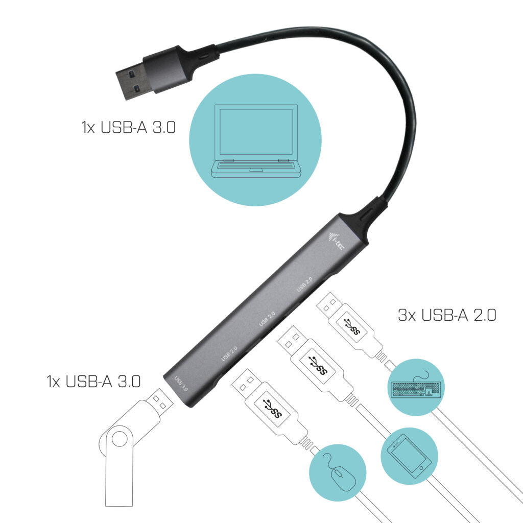 I-TEC USB 3.0 Metal HUB 1x USB 3.0 3x USB 2.0 without power adapter