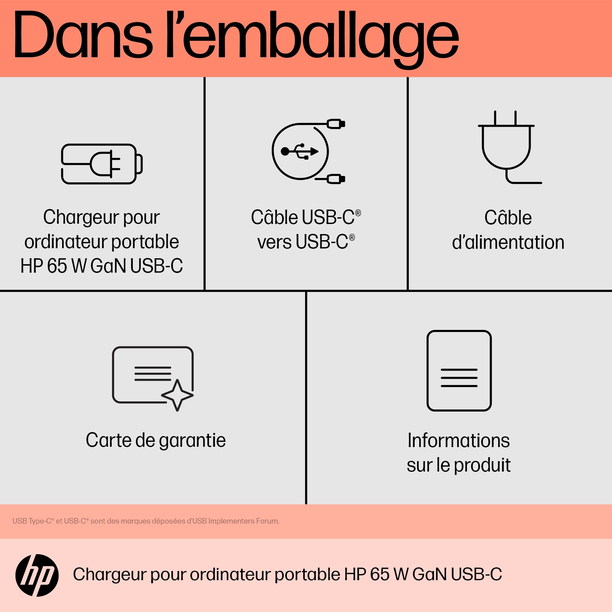 HP USB-C 65W GaN Laptop Chrg
