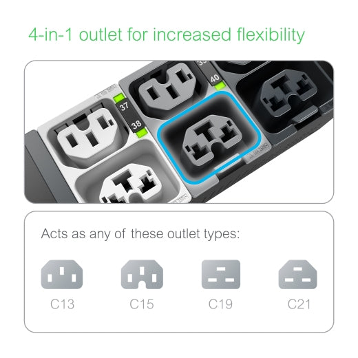 APC NetShelter Rack PDU Advanced Switched Metered Outlet 11.5kW 3PH 415V 20A 520P6 48 Outlet