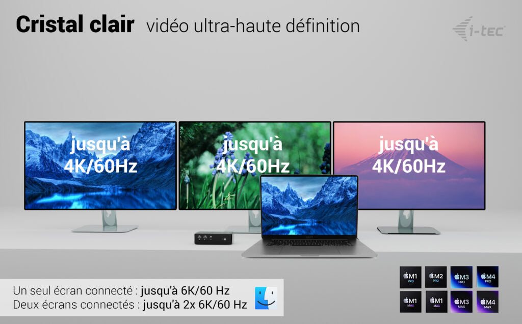 I-TEC Thunderbolt 5 Quattro Display DS 2xTB5 2xHDMI 1x2.5GLAN 1xAudio/Mic 1xUSB-C Gen2 4xUSB-A Gen2 SD+TF Cardreader PD 140W KL