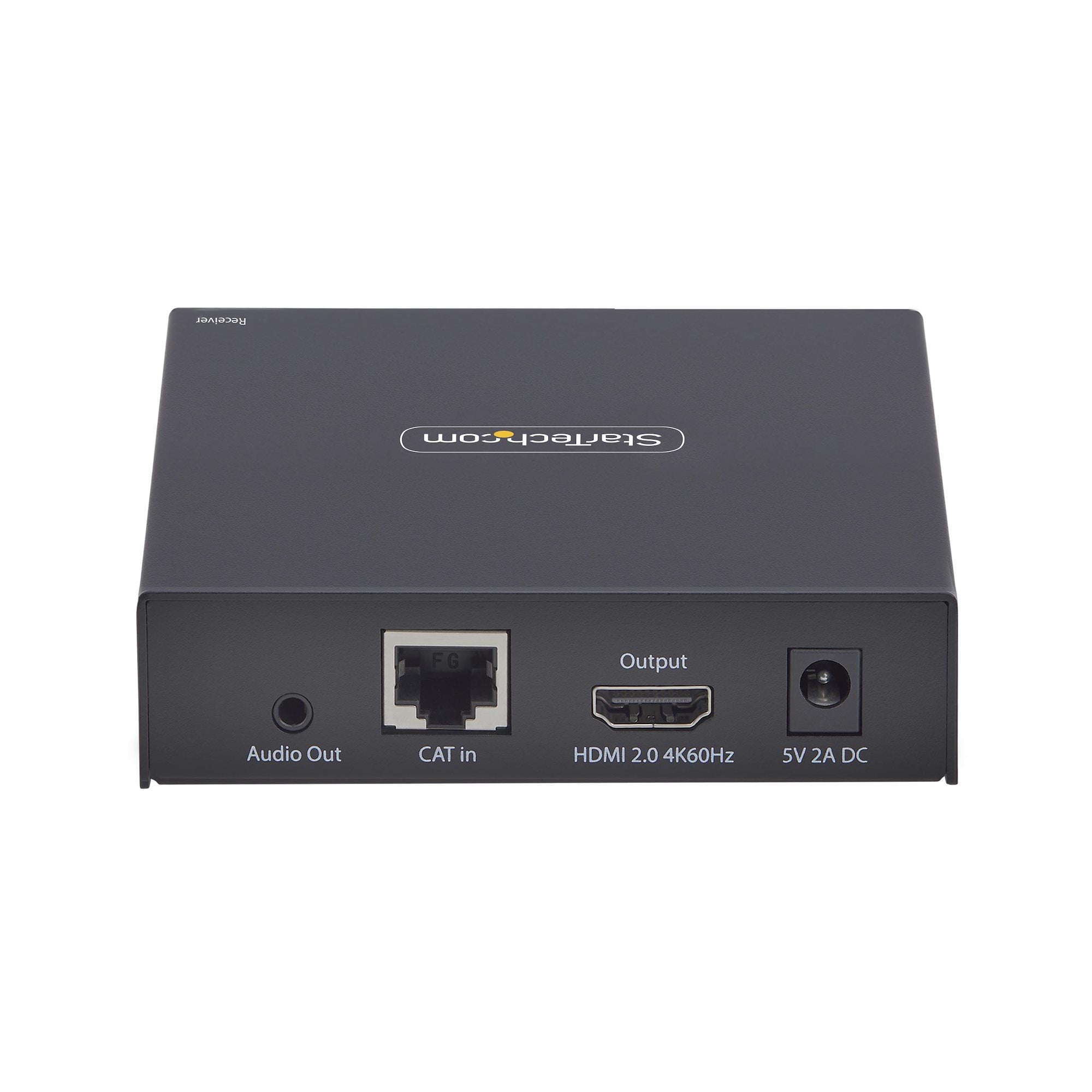 HDMI Receiver Over IP for IH2006 Series