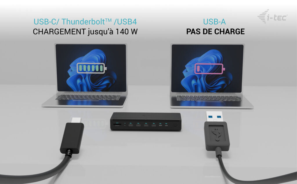 I-TEC Universal 6x 4K Display DS 6x4K 2xDP 2xHDMI 2xUSB-C 1xGLAN 2xUSB-C Gen.2 4xUSB 3.2 1xAudio/Mic Jack 1xSD/microSD Kl PD 140W KL