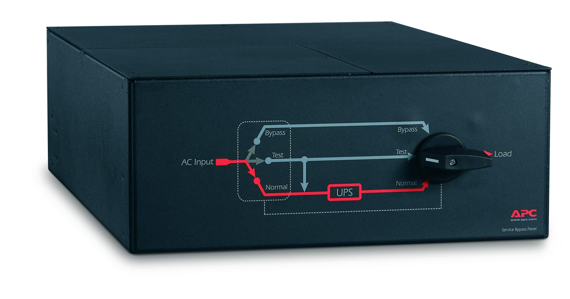 Service Bypass Panel/230V 100A