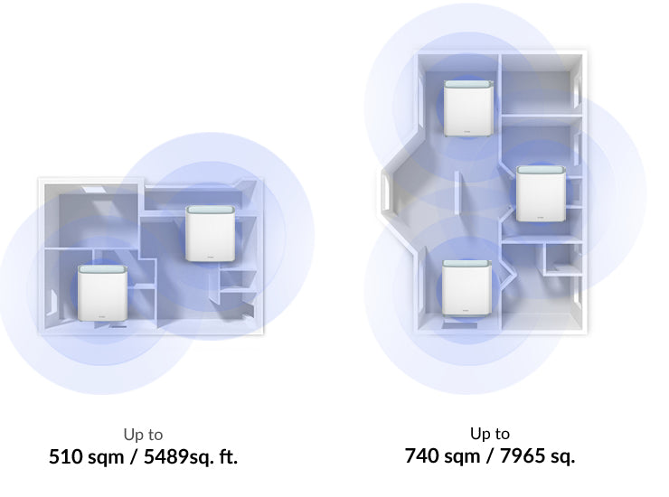 D-LINK Solution MESH Wi-Fi 6 AI Eagle Pro AX3200