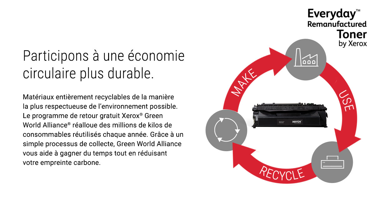 XEROX Magenta Toner Cartridge equivalent to HP 130A for use in HP CLJ Pro M176 MFP M177 MFP