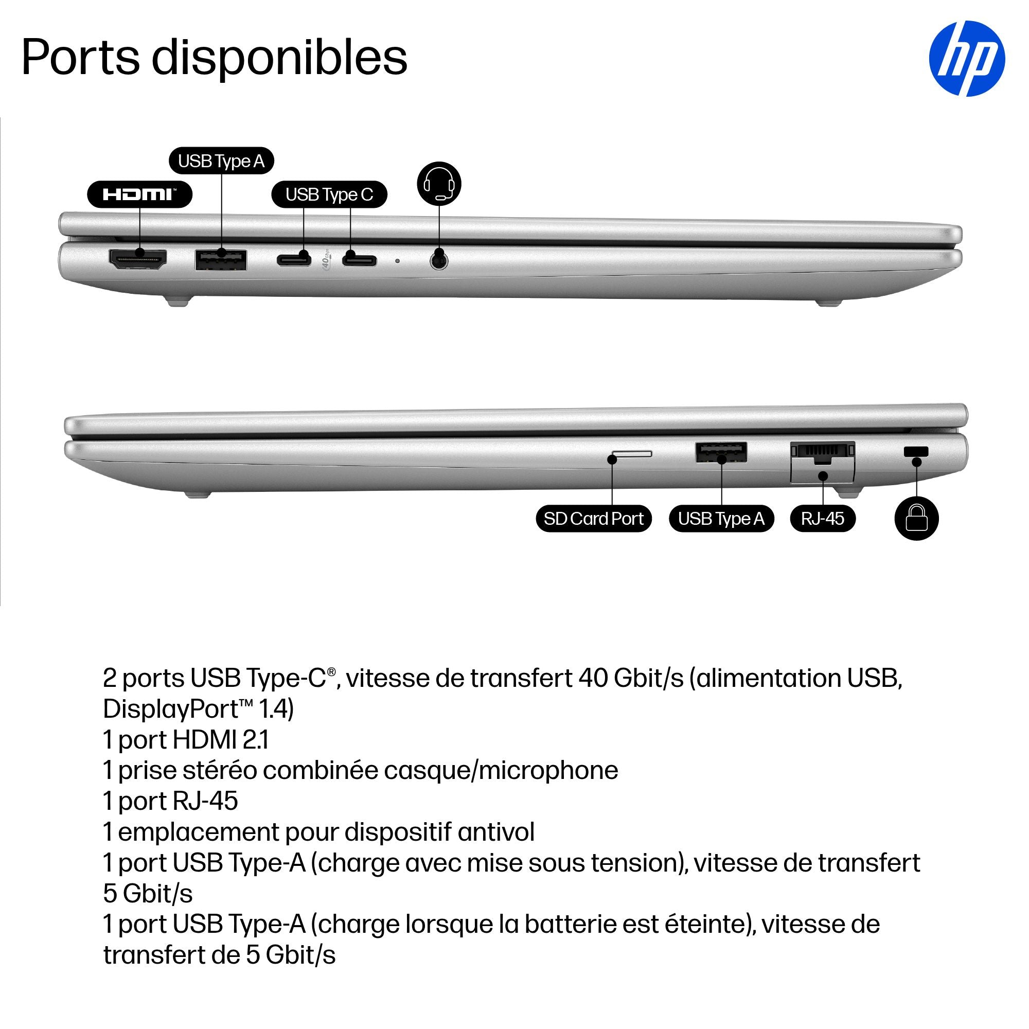 HP EliteBook 6 G1iq IA Nouvelle génération Snapdragon X1-26-100 14p WUXGA 16Go 512Go SSD UMA W11P Copilot + PC 1/1/0