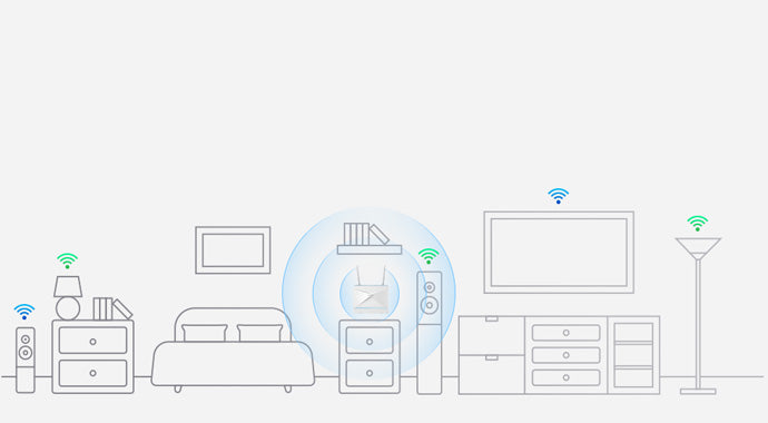 D-LINK Eagle Pro AI Wi-Fi6 4G+ LTE Cat. 6 Desktop Router And Auto WAN 4G backup 3 Gigabit LAN ports 1 Gigabit WAN port