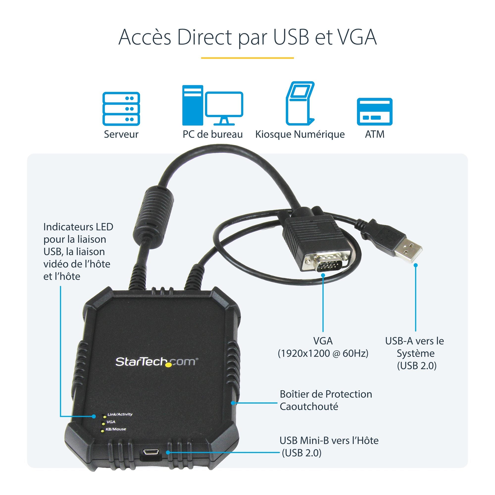 Laptop to Server KVM Console