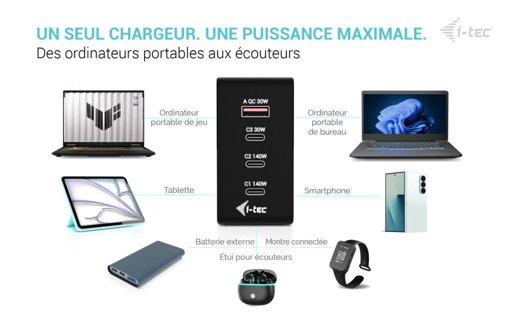 I-TEC 140W Intelligent Multiport USB Charger 3x USB-C 1x USB-A LCD display