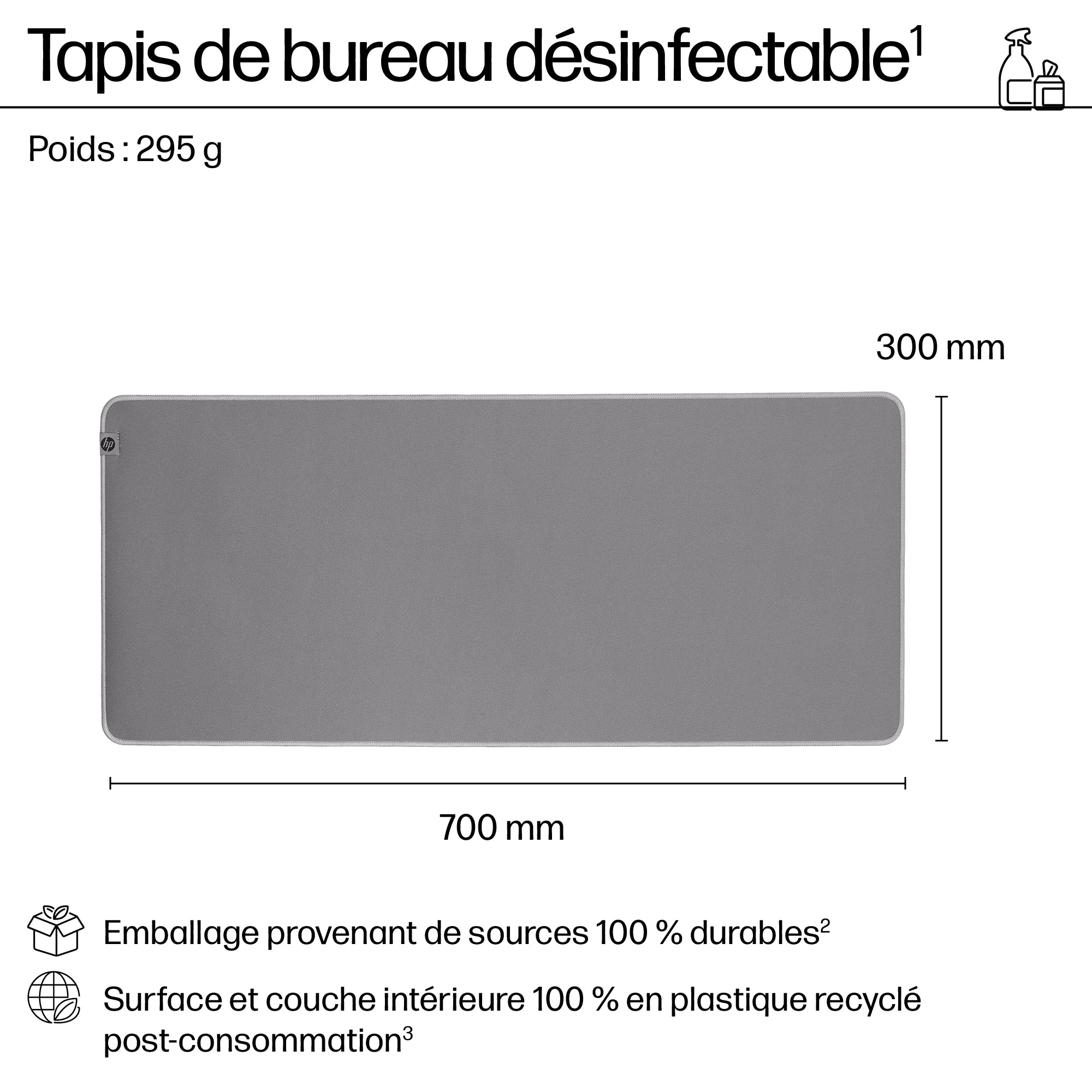 HP 200 Sanitizable Desk Mat