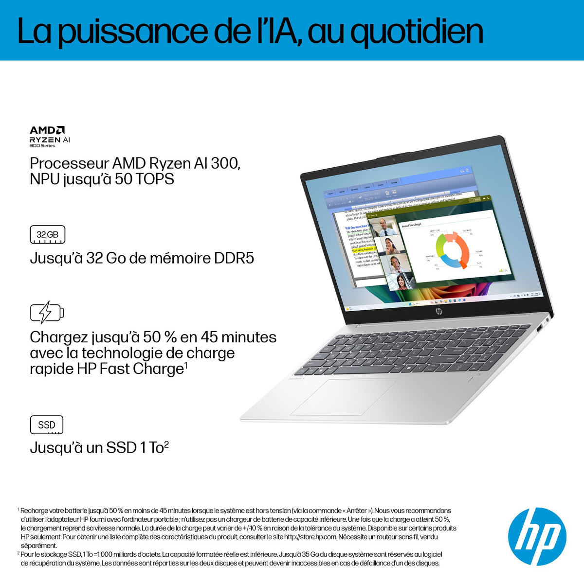 HP/15-fn0021nf/15.6F/R5- AI/24G/512/W11H