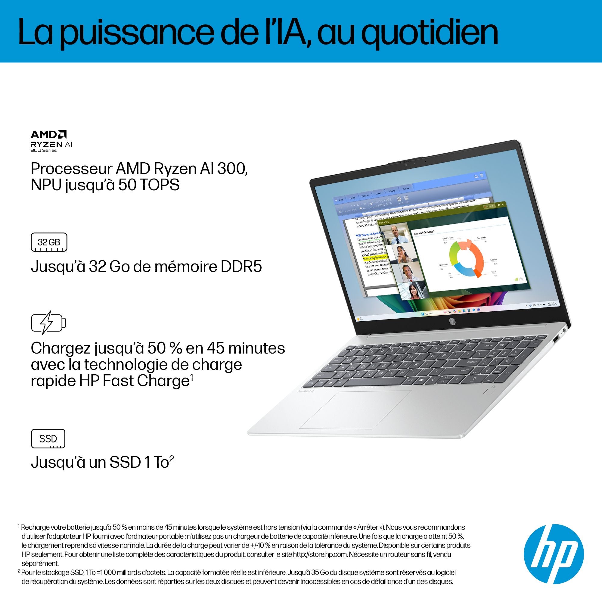 HP/15-fn0020nf/15.6FH/R7-AI/24G/512/W11H