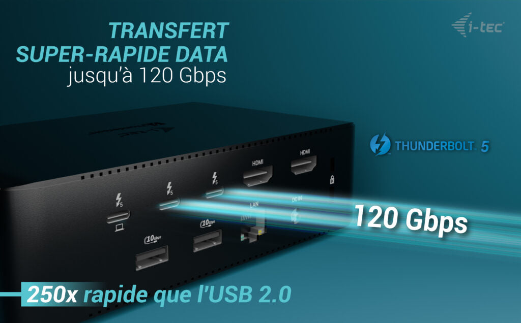 I-TEC Thunderbolt 5 Quattro Display DS 2xTB5 2xHDMI 1x2.5GLAN 1xAudio/Mic 1xUSB-C Gen2 4xUSB-A Gen2 SD+TF Cardreader PD 140W KL